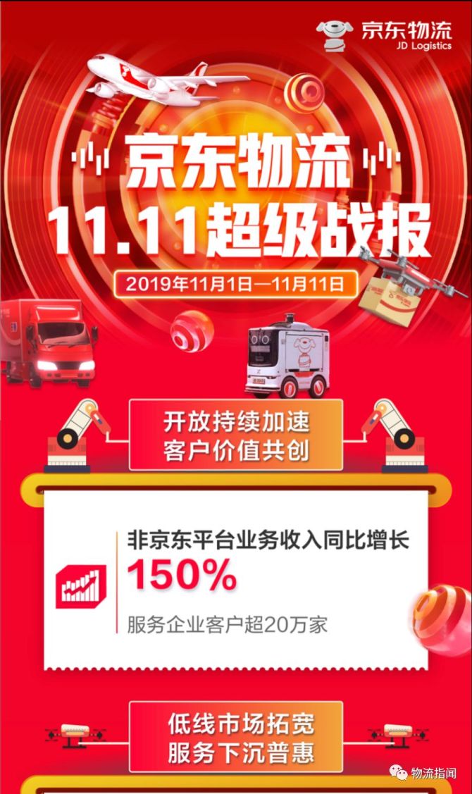 配送平台有没有权利罚款呢_配送平台有哪些可以做代理_配送平台有哪些