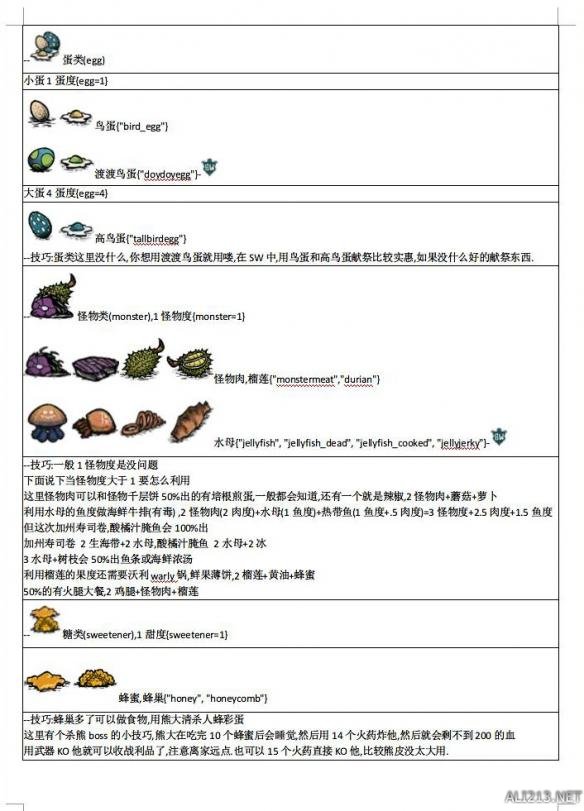 饥荒攻略：生存与胜利的绝妙技巧