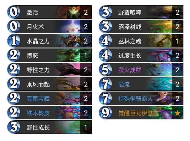 炉石传说德鲁伊2022标准卡组_炉石传说卡组2021德鲁伊_炉石传说德鲁伊卡组2020