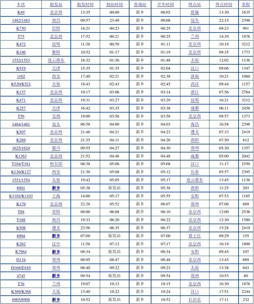 火车模拟2020下载手机版_模拟火车中国站手机版下载_火车模拟中国站安卓版下载