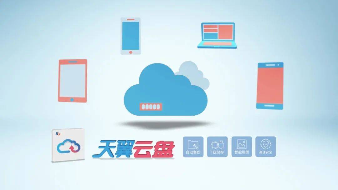 天翼企业云盘：数据安全存储，保障可靠