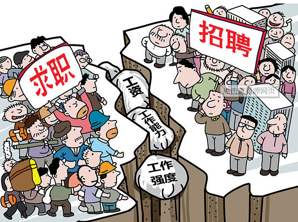 补助就业金_就业补助_补助就业的要求是什么