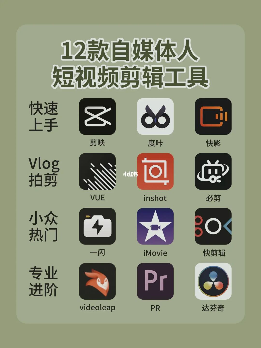 不咕剪辑_快剪辑怎么剪辑视频_爱剪辑如何剪辑电影片段
