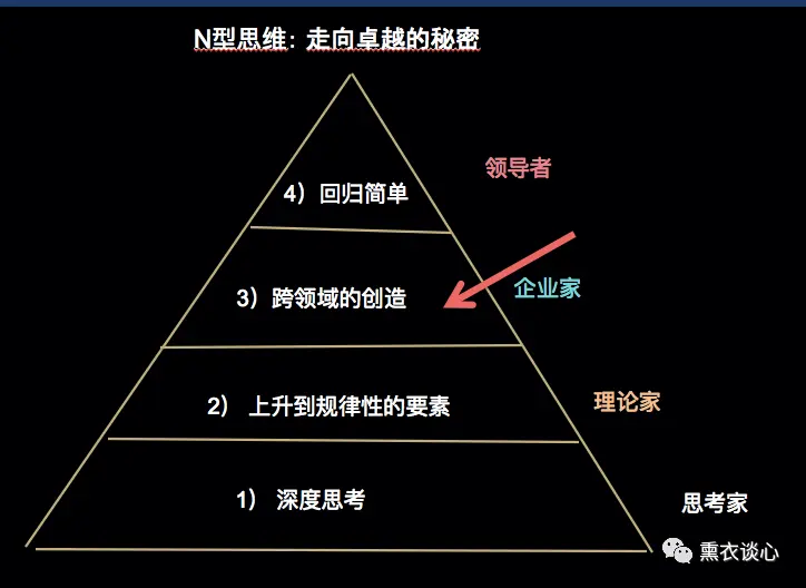 逆练_逆练九阴真经_逆练是什么意思