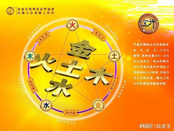 克制五行关系的植物_克制五行关系的法宝_五行克制关系