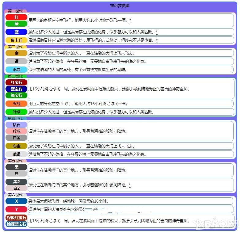 快龙特性_快龙特性_快龙特性