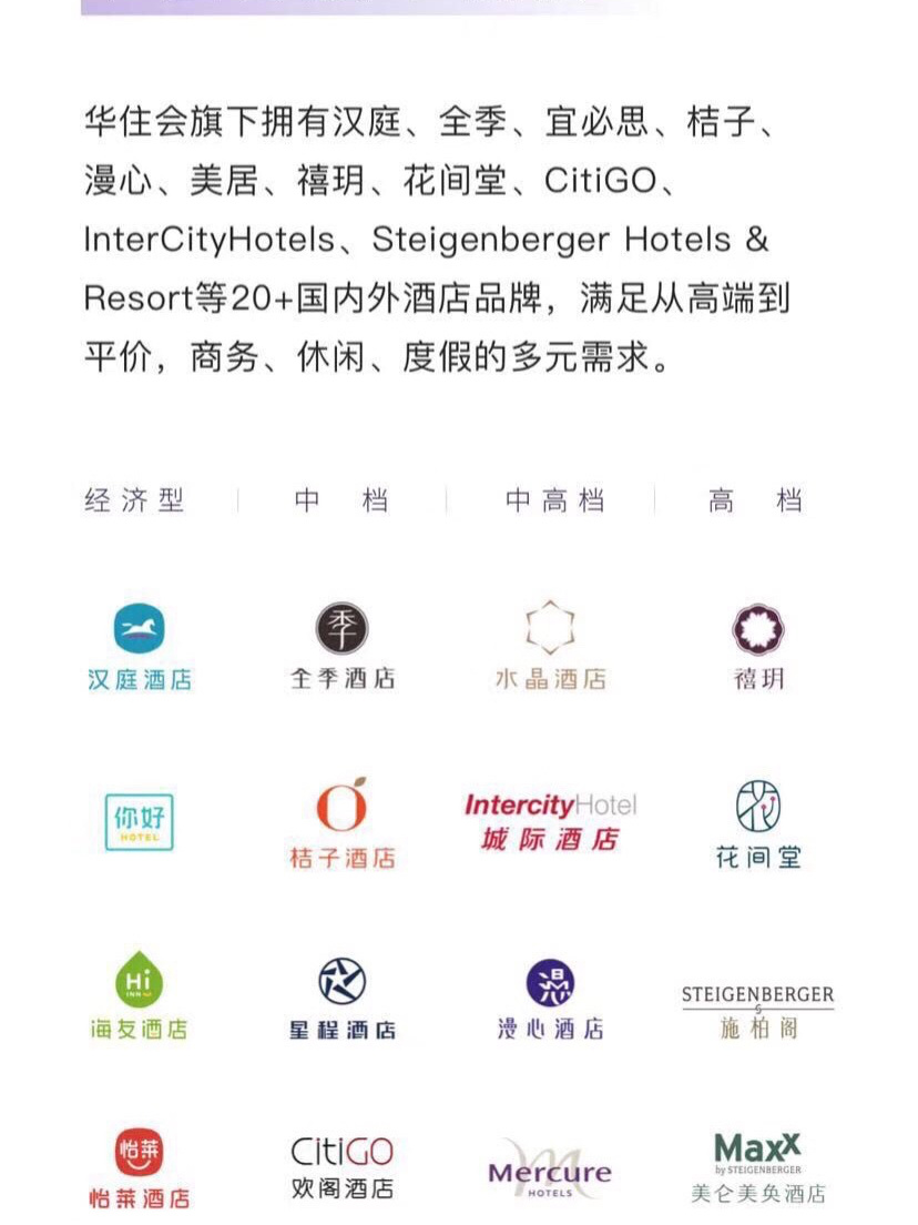 华住会app_住华会有哪些酒店_住华会aPP是什么