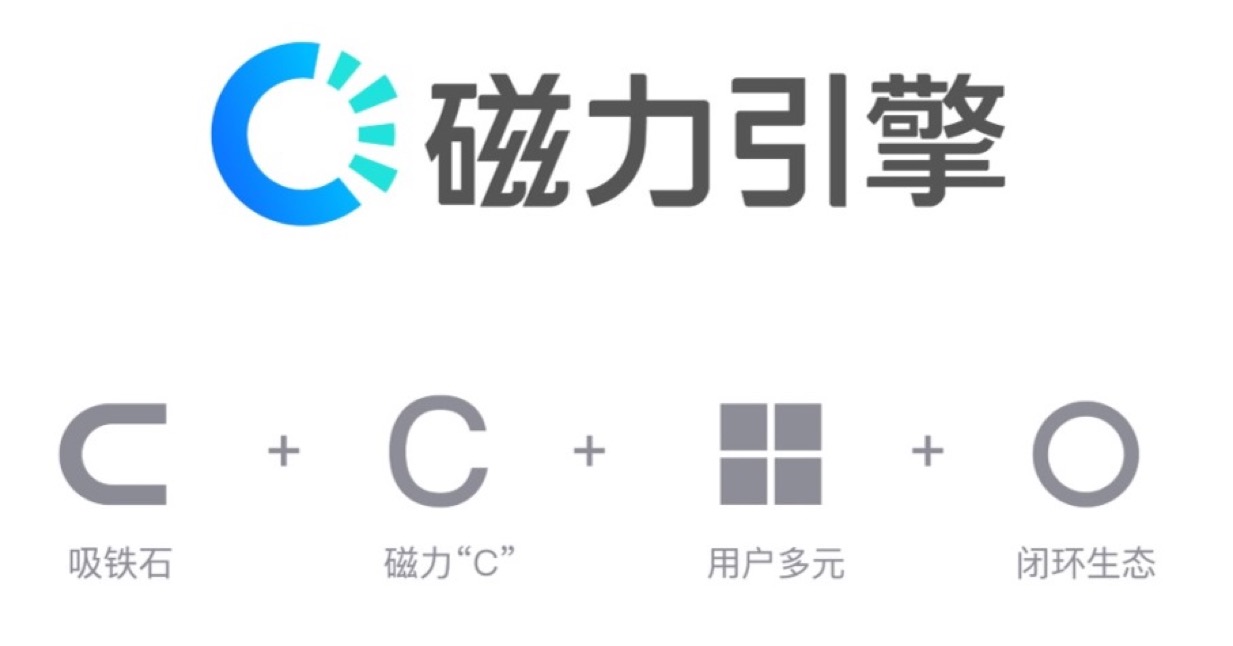 磁力蜘蛛_磁力引擎-磁力狗_磁力老王