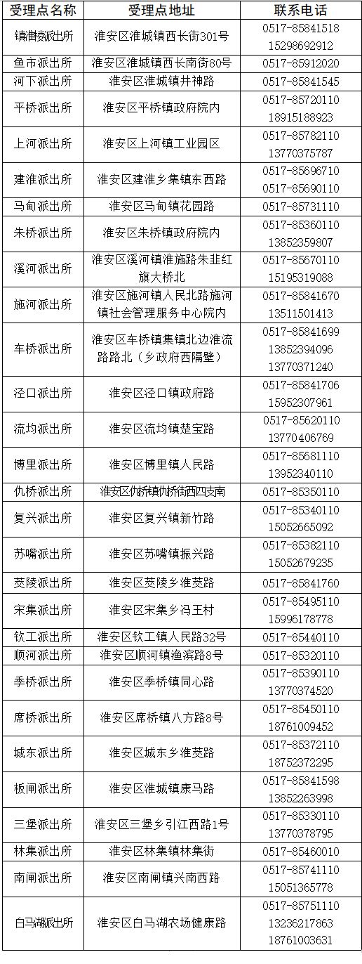普通话证报名官网江苏省_江苏政务网普通话报名_江苏政务网普通话报名通道