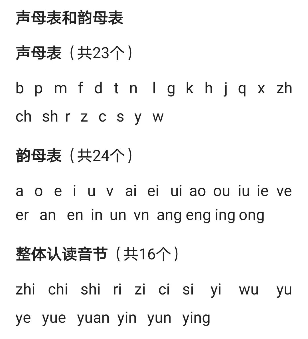 汉语标注发音方法包括哪几种_汉语发音标注的方法包括_汉语发音的标注方法包括