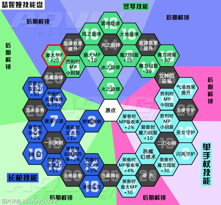 计斗四神鼎攻略_计斗四神鼎攻略_计斗四神鼎攻略