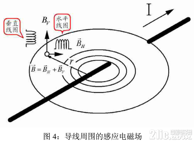 高斯枪_高斯枪_高斯枪