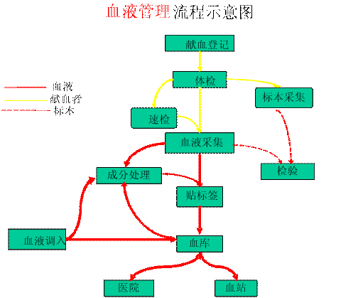 吸血鬼合成表大全_吸血怎么合成_吸血鬼幸存者合成表