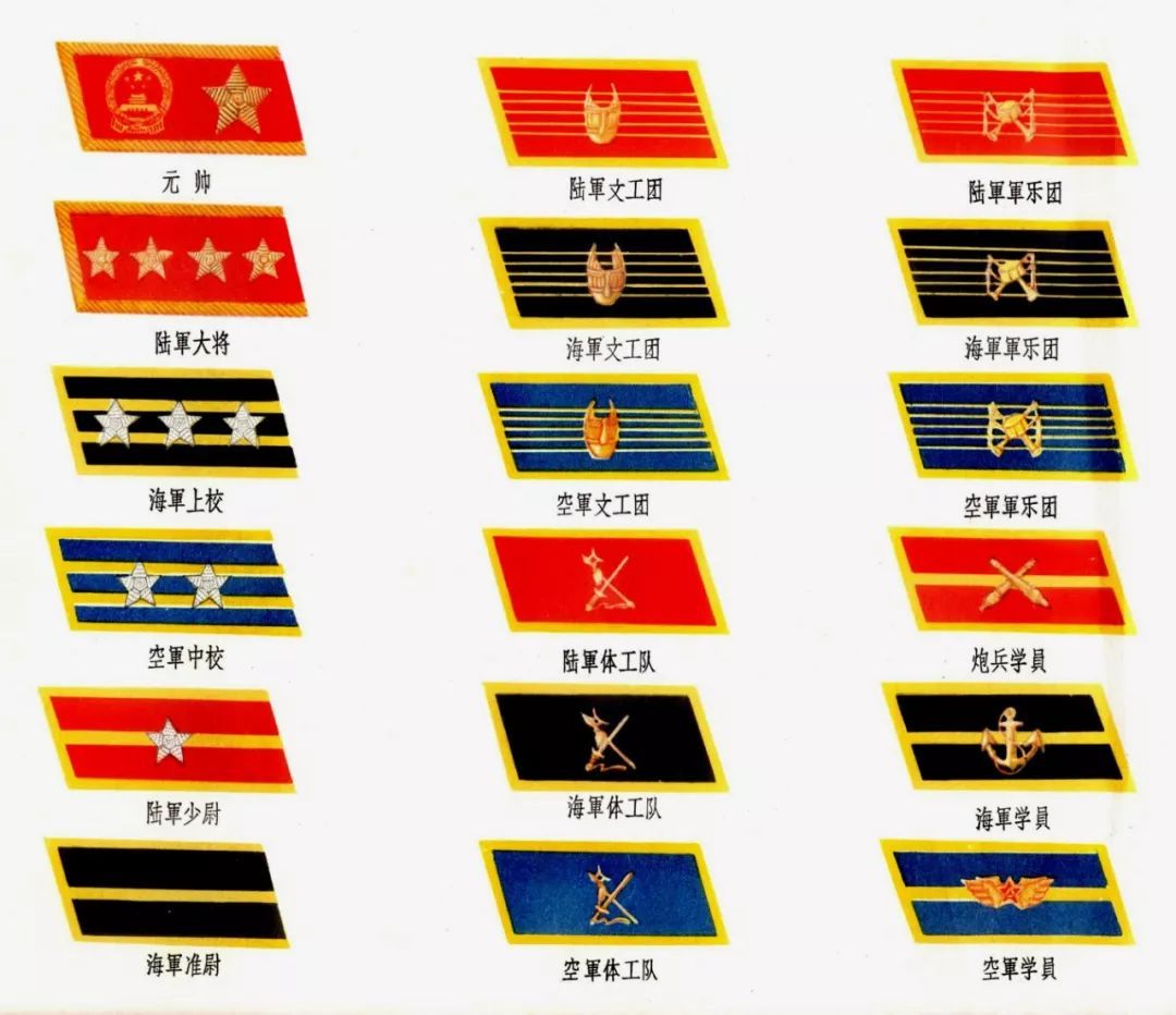 穿越火线军衔_穿越火线军衔图鉴表_火线军衔等级
