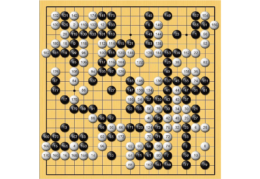 围棋野狐段位_围棋野狐下载_野狐围棋