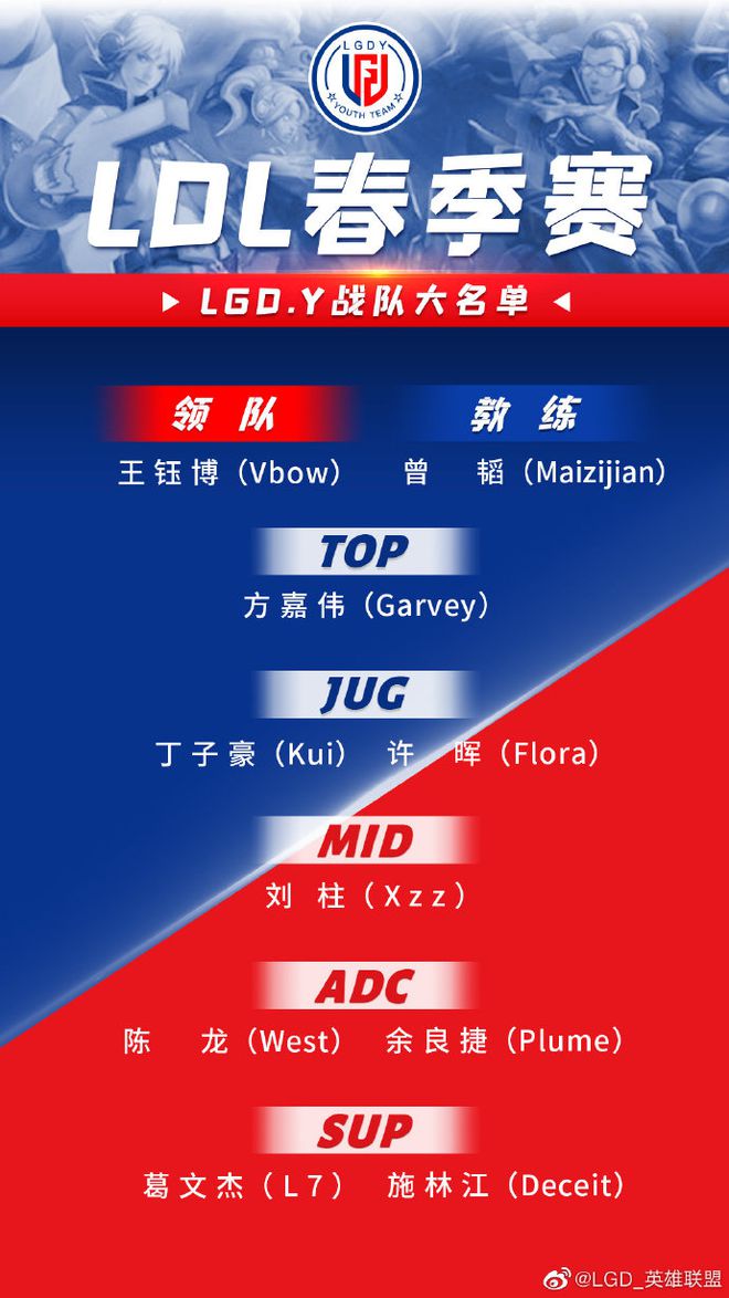 宝蓝在哪个战队_宝蓝去哪个队伍了_宝蓝现在在哪个战队