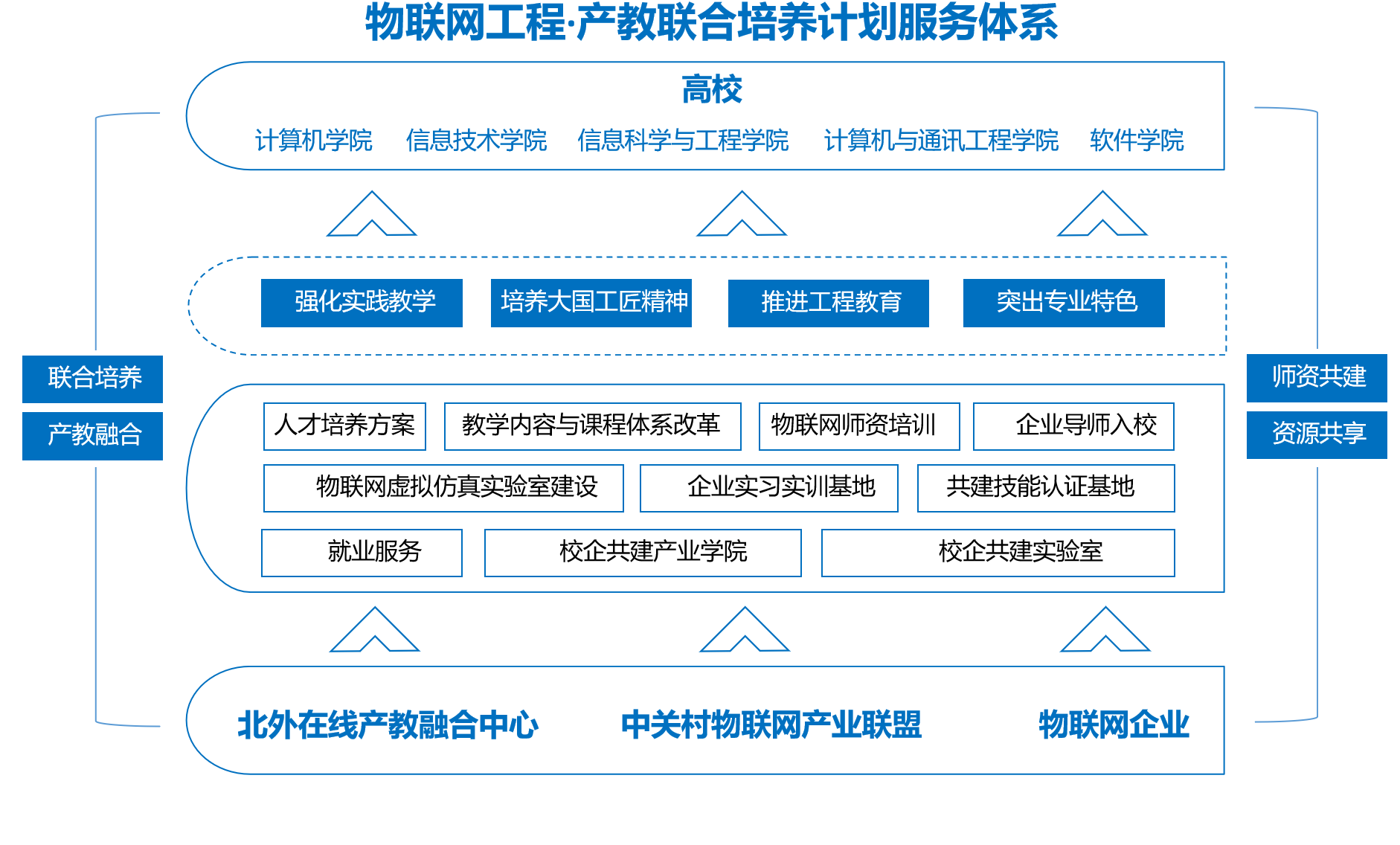玉浦团之阴阳性教_妃神会教团_教伴娘团怎么玩新郎