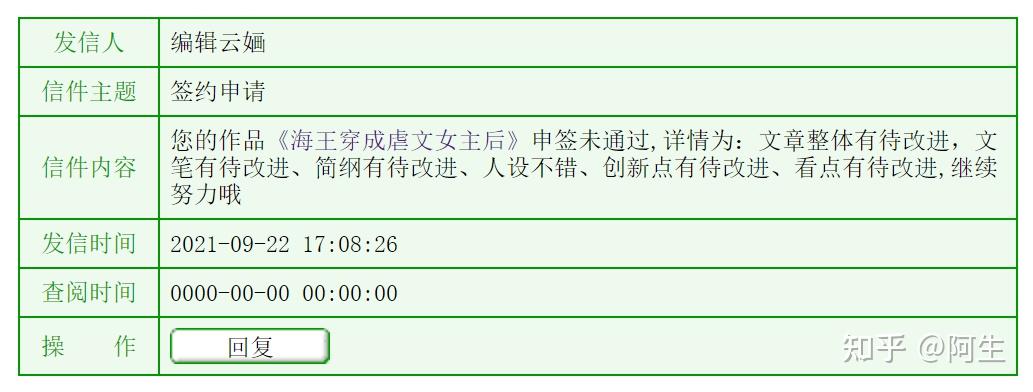 晋江小说免费阅读的网站有吗_晋江免费的书_看晋江的书免费的网站