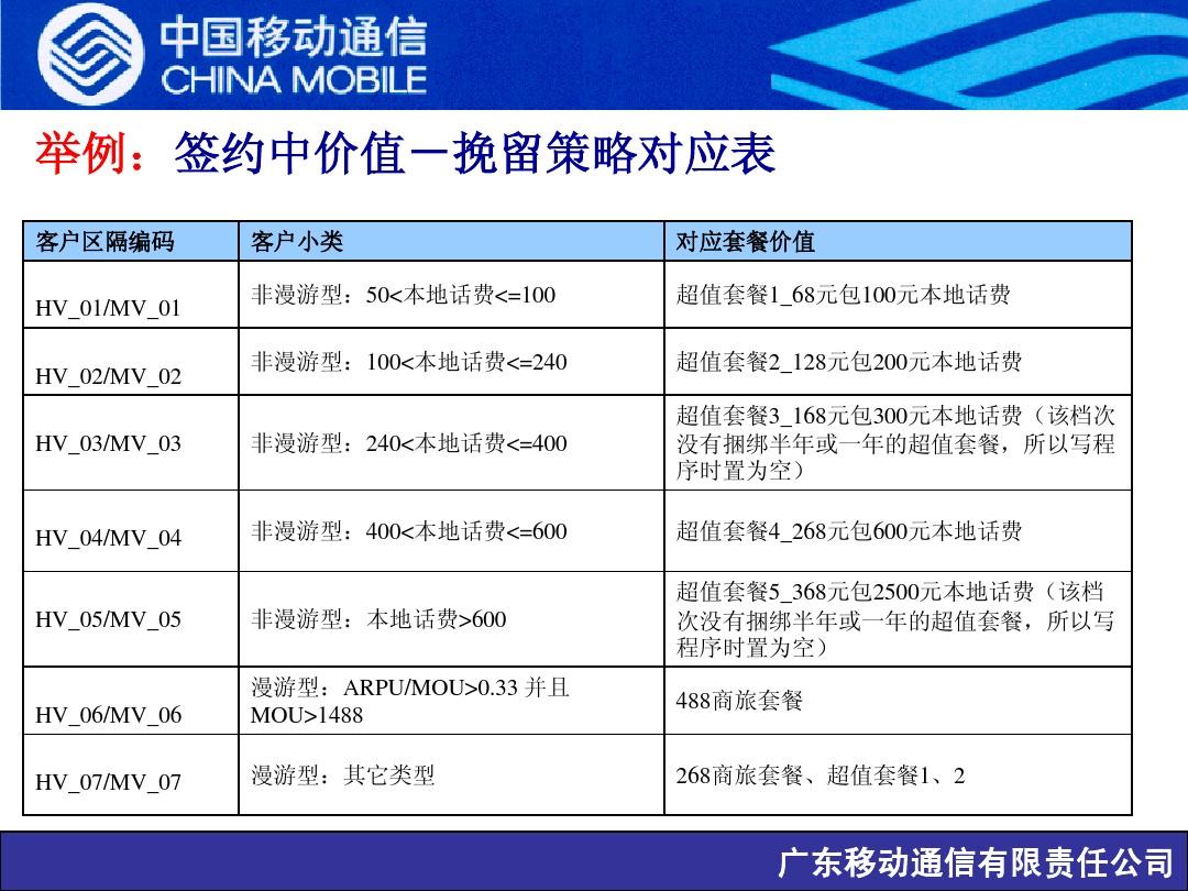 拼客网官网app_优栈网官网app_广东移动app官网