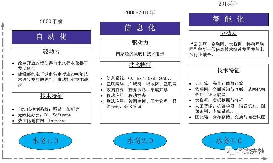 策略单机游戏_单机策略游戏三国_单机策略游戏排行榜前十名