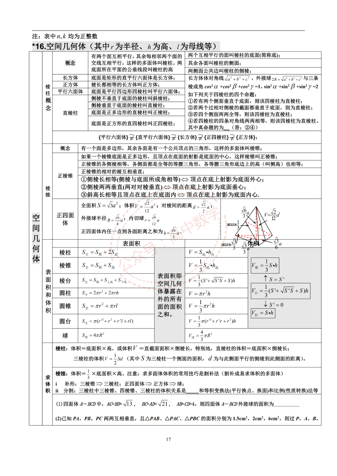 高中知识点大全app推荐_高中知识点大全软件免费下载_高中知识点大全app