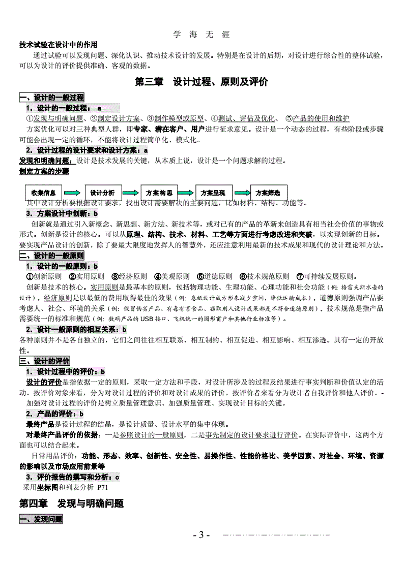 高中知识点大全app_高中知识点大全app推荐_高中知识点大全软件免费下载
