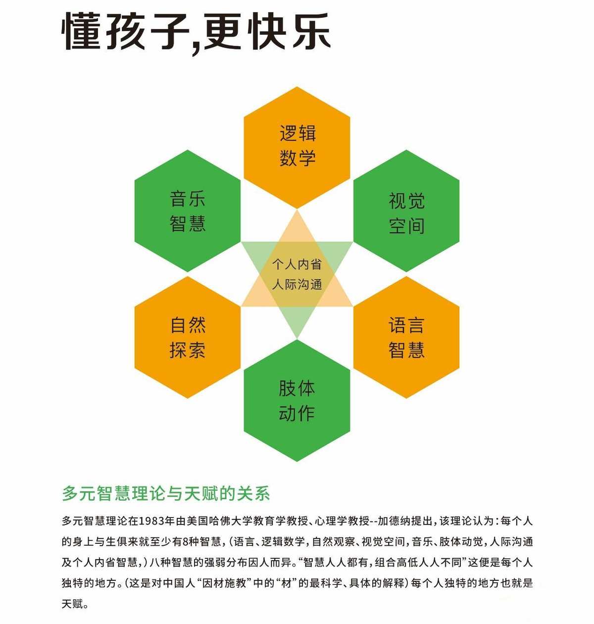 教育良知_良医教育_教育良策