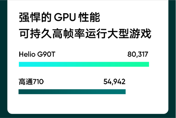红米打手机游戏可以分屏吗_红米8可以打游戏的手机_红米打手机游戏可以玩吗