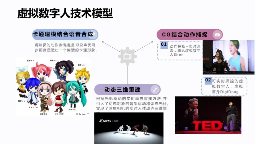 加速手机世界游戏有哪些_手机加速游戏的软件哪个好_加速世界手机游戏