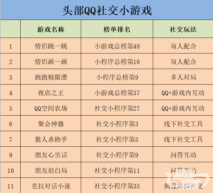 能肉的手机游戏-手机游戏革命：畅享极致肉感体验
