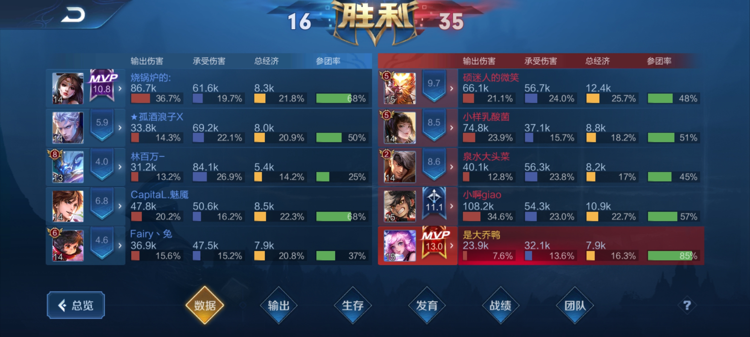 精品游戏手机推荐_精品手游推荐的app_精品推荐手机游戏大全