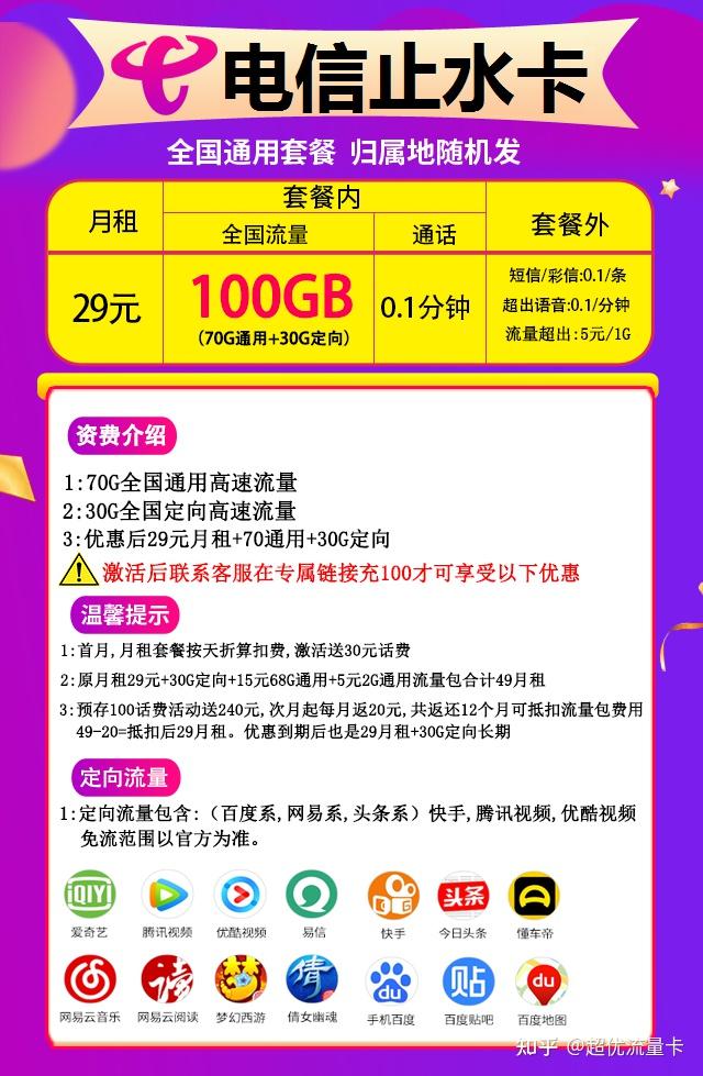 联通流量包手机游戏_联通流量包手机游戏能用吗_联通流量包手机游戏可以用吗