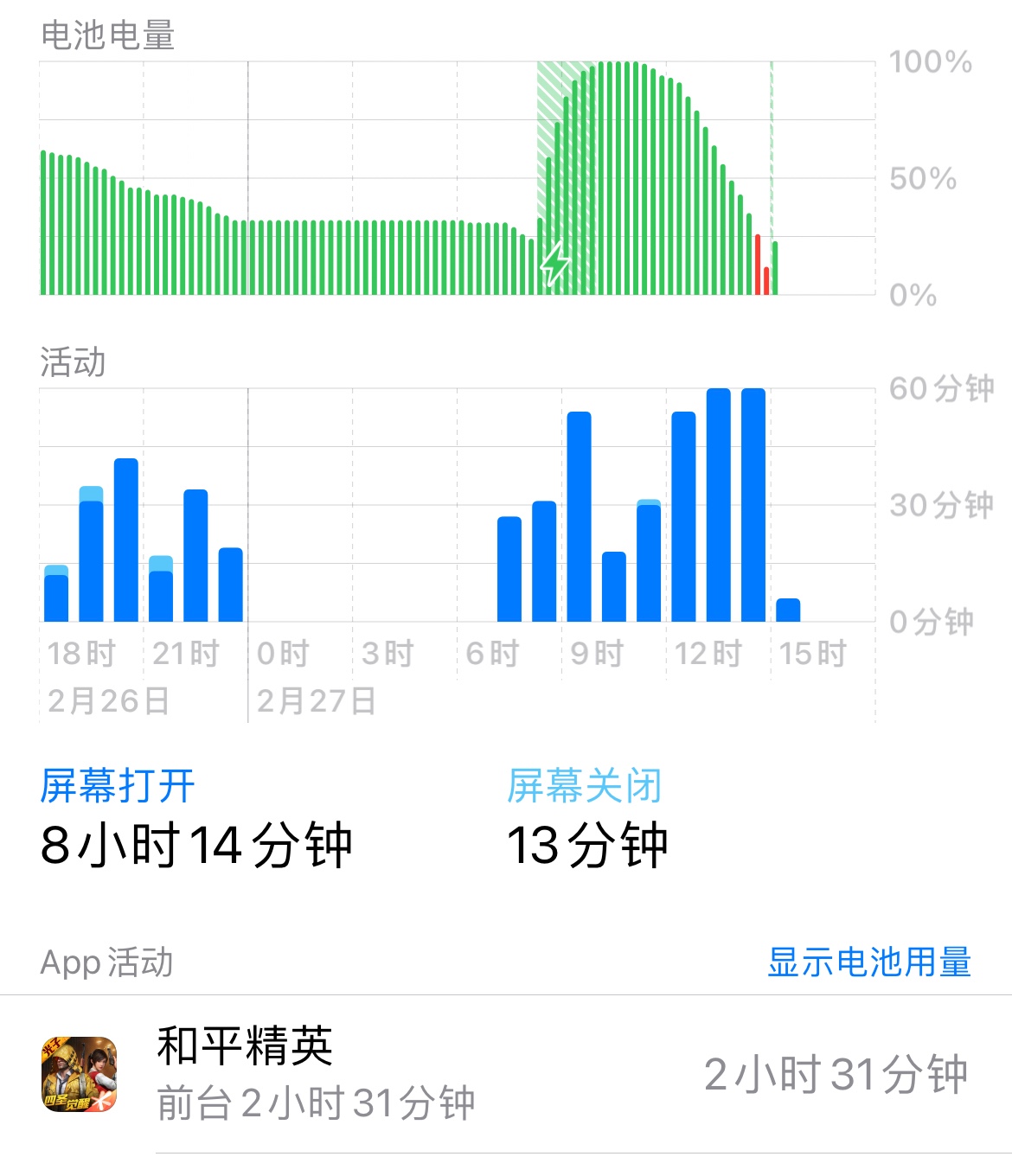 和平精英的视频游戏_和平精英视频软件_和平精英游戏手机推荐视频