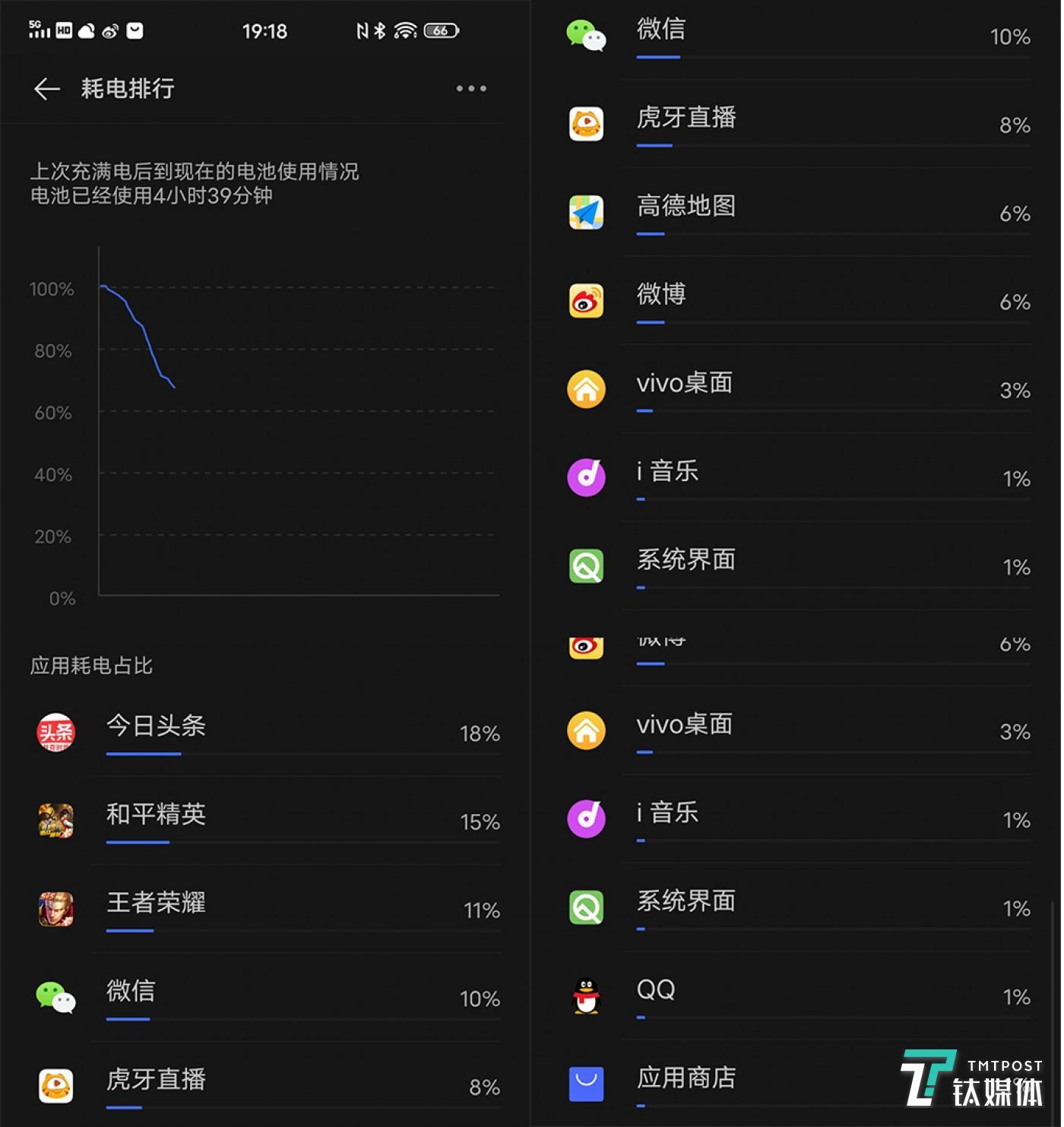 直播快手打手机游戏用什么设备_直播快手打手机游戏用哪个软件_快手打游戏直播用什么手机