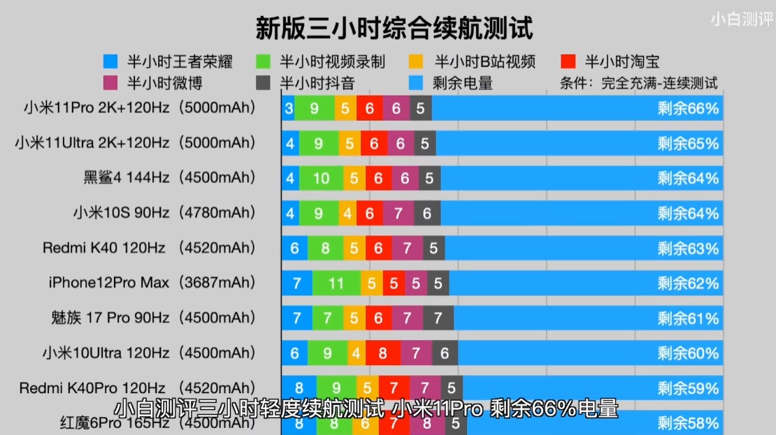 直播快手打手机游戏用什么设备_直播快手打手机游戏用哪个软件_快手打游戏直播用什么手机