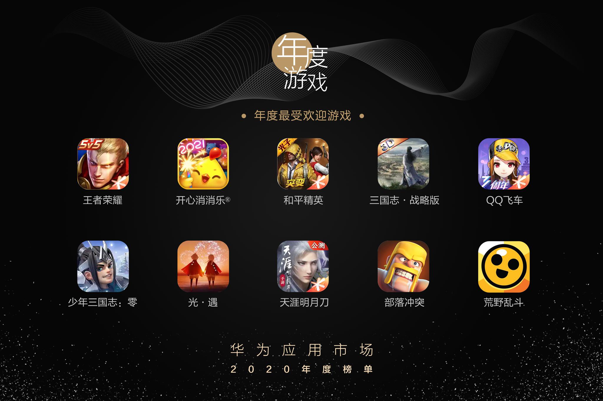 华为手机游戏视角-华为手机：游戏新体验，让你爱不释手