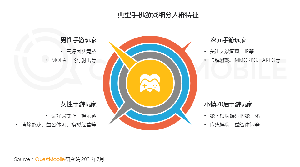 免费游戏在线玩软件_在线玩免费手机游戏_直接玩免费游戏手机