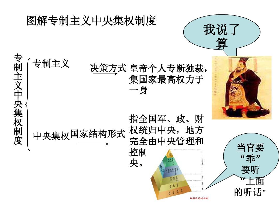模拟当官游戏手机-权力游戏：尽情畅享当官快感