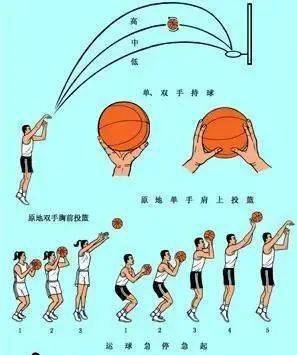 手机控制球类小游戏_一款用手控制球的游戏_控球手机游戏