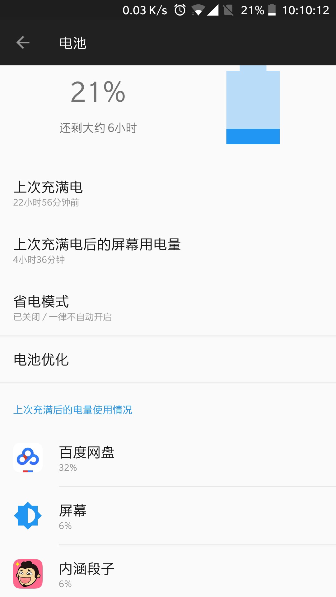 手机玩手游黑屏_手机黑屏游戏还能运行吗_假如手机玩游戏黑屏怎么办