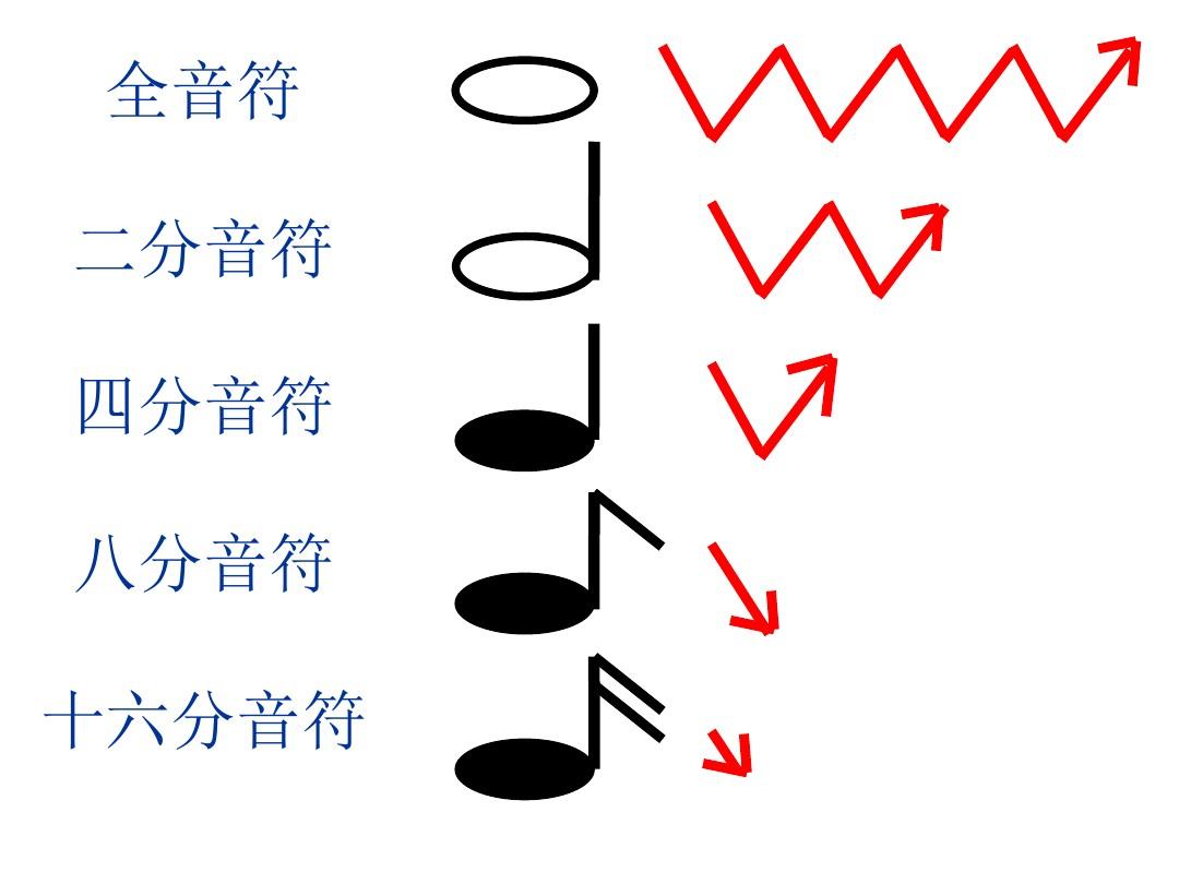 能控制音乐游戏的手机_手机能控制游戏机吗_可以控制游戏机