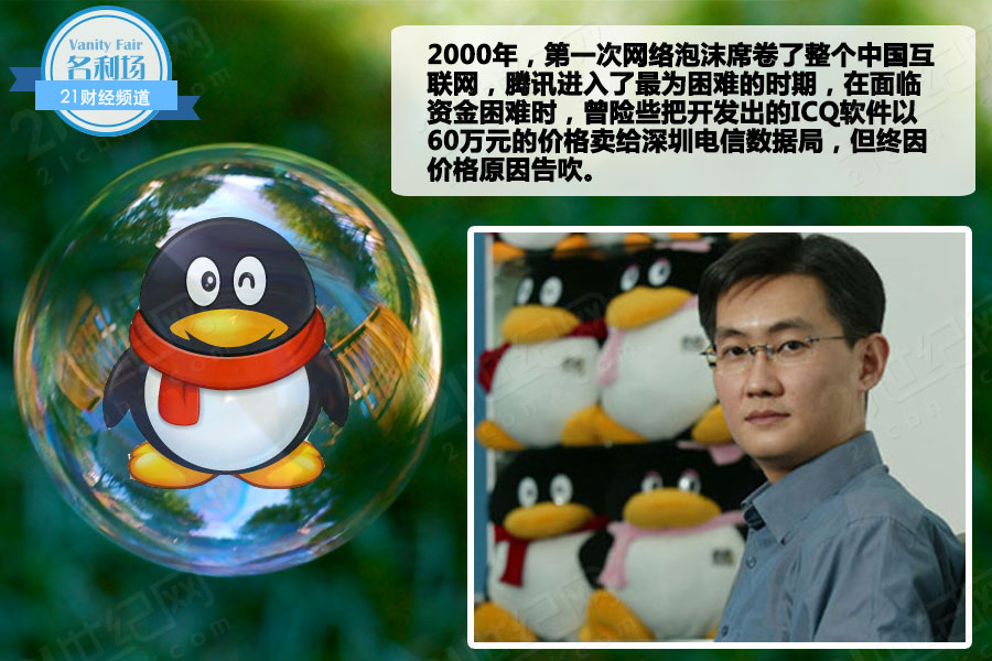 马化腾手机游戏推荐_马化腾游戏大全_马化腾 手机游戏