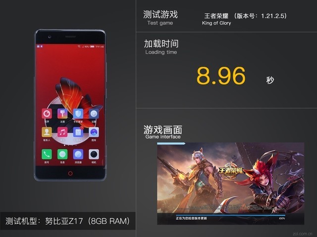 努比亚帧数显示_努比亚手机游戏帧数_努比亚怎么显示帧率