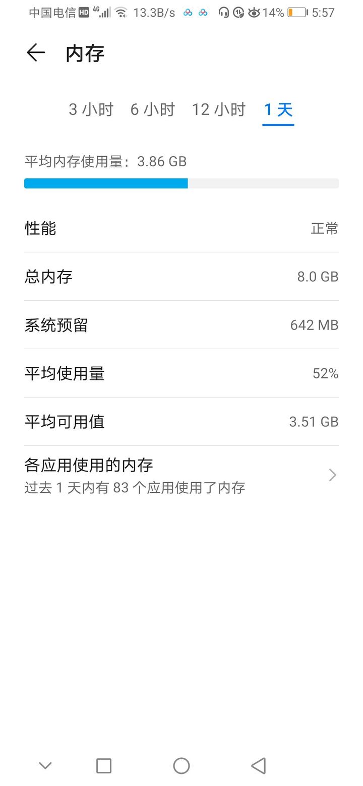 2021内存最大的手机游戏_游戏手机256g够用吗_内存256g游戏手机