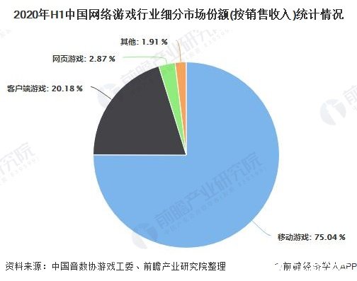平台手机游戏有沙盒模式吗_哪个手机平台有沙盒游戏_平台手机游戏有沙盒吗