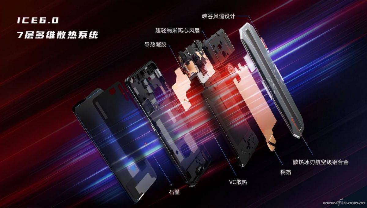 游戏专用手机黑鲨_黑鲨游戏手机大全_黑鲨游戏手机2有几款功能