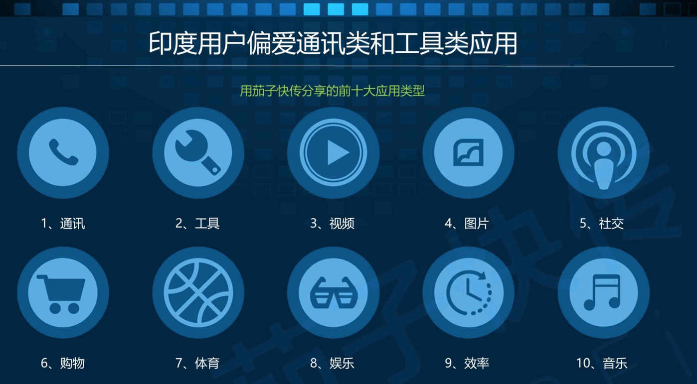 看手机就是玩游戏吗英文_英文玩手机看游戏是什么意思_英文玩手机看游戏是什么软件