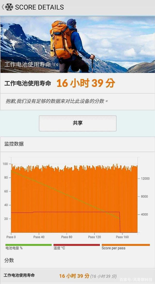 黑鲨游戏手机的电量怎么样_黑鲨游戏手机电量校准_黑鲨手机电量用得过快