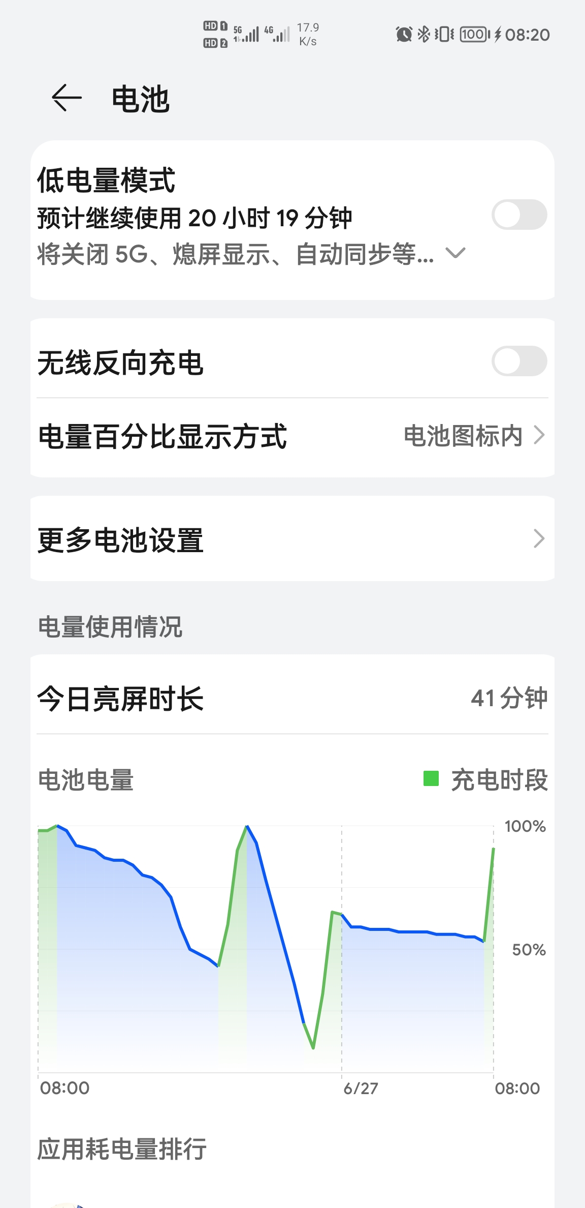 华为手机60帧游戏耗电_华为手机玩游戏费电太快怎么办_华为手机打游戏耗电快