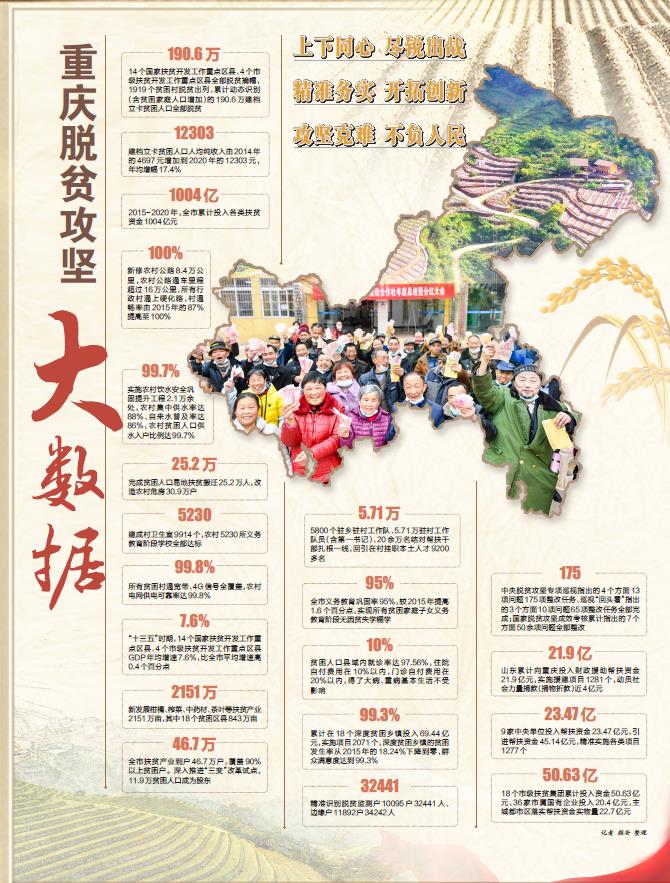防返贫监测app软件_防返贫监测系统截图_防返贫监测系统app下载